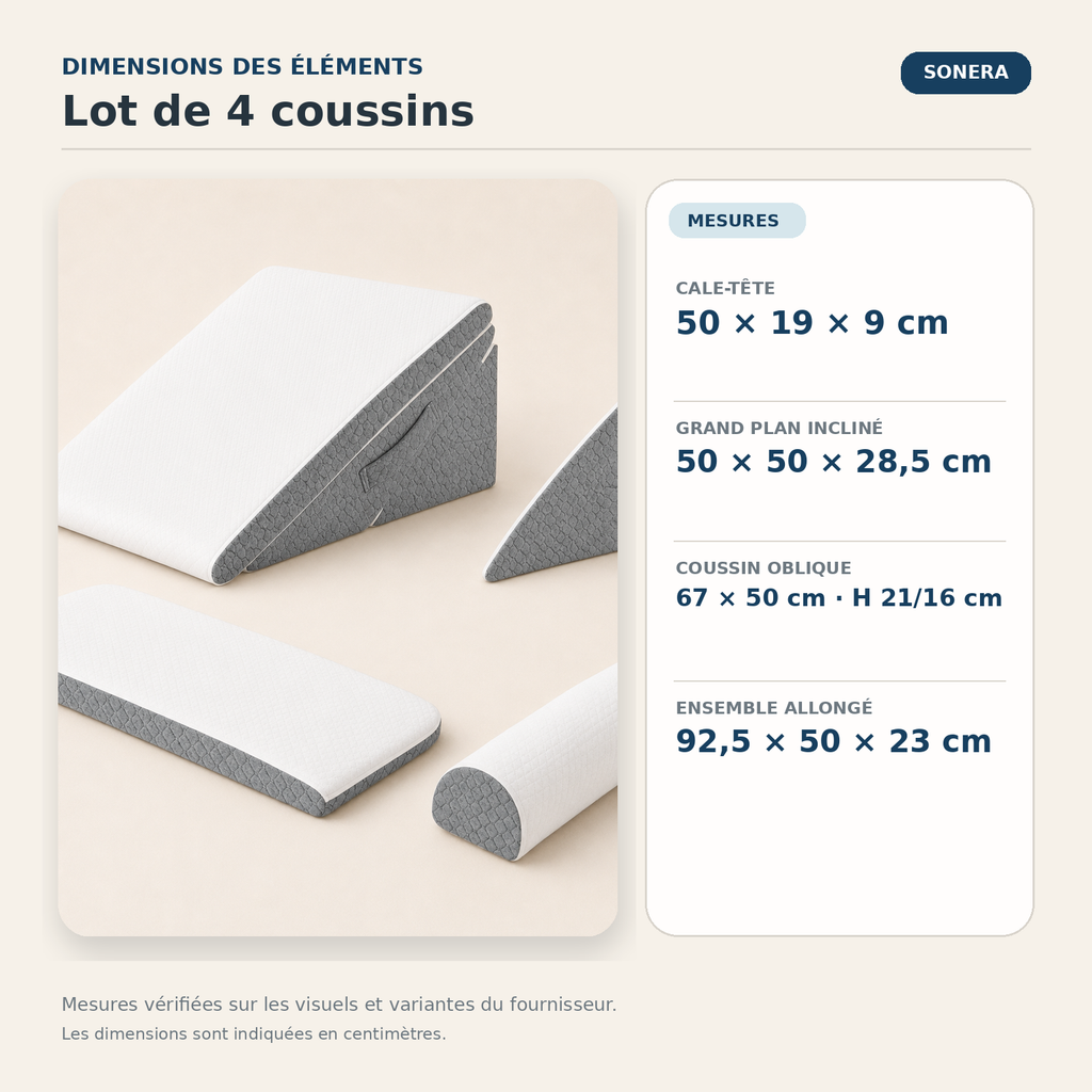 Lot de 4 coussins triangulaires — dimensions vérifiées