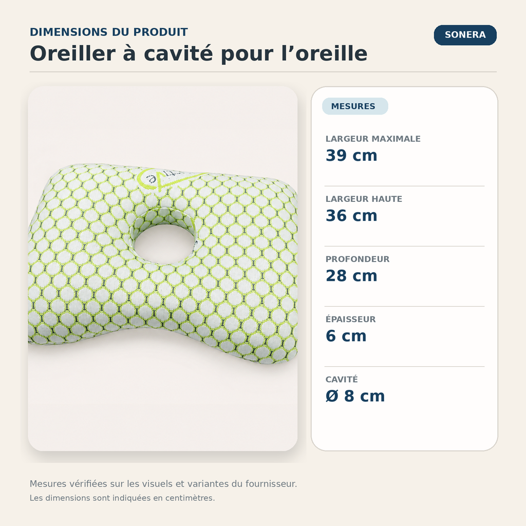 Oreiller à cavité pour l’oreille — dimensions vérifiées