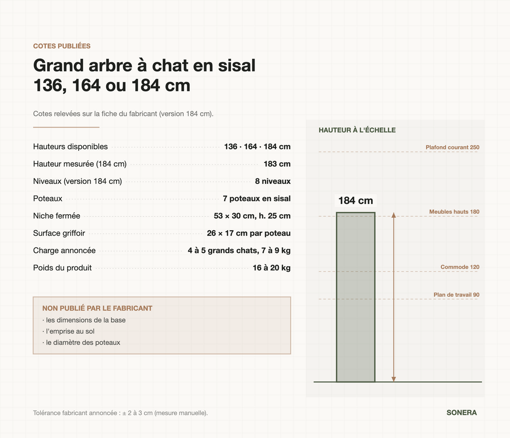Cotes publiées du grand arbre à chat en sisal 136, 164 et 184 cm