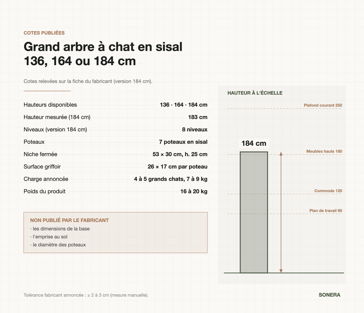 Cotes publiées du grand arbre à chat en sisal 136, 164 et 184 cm