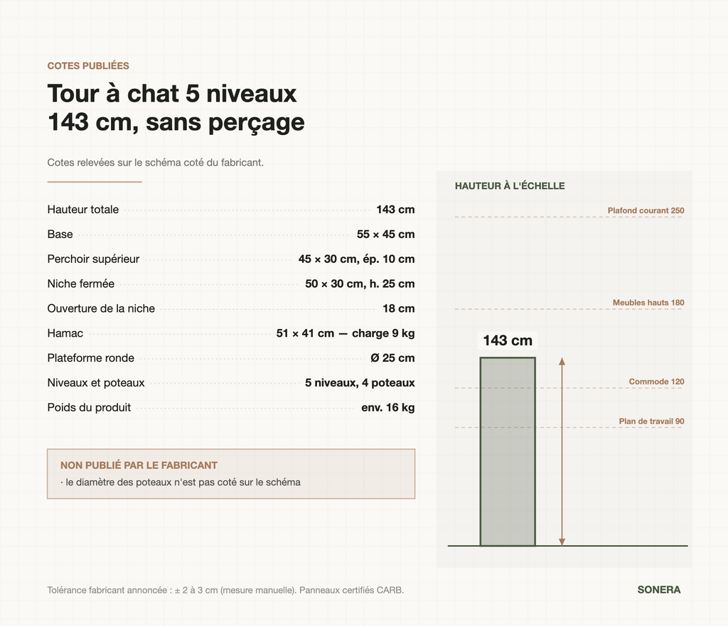 Cotes publiées de la tour à chat 143 cm : base 55 × 45 cm, niche 50 × 30 cm, hamac 51 × 41 cm