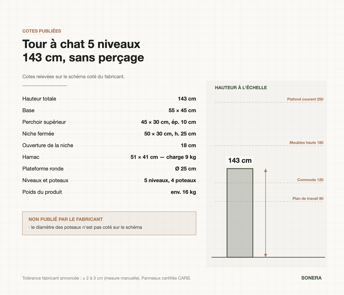Cotes publiées de la tour à chat 143 cm : base 55 × 45 cm, niche 50 × 30 cm, hamac 51 × 41 cm