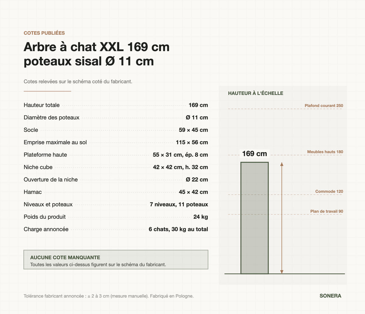 Cotes publiées de l'arbre à chat XXL 169 cm : poteaux Ø 11 cm, socle 59 × 45 cm, emprise 115 × 56 cm